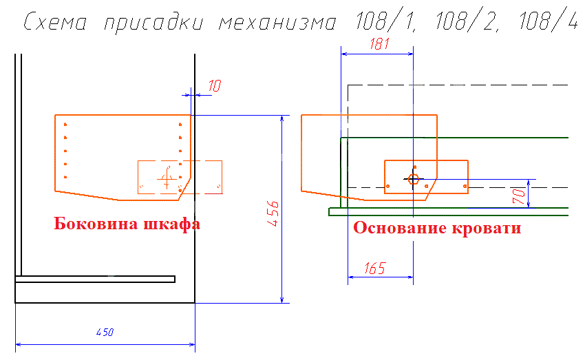 Mla 108 механизм для подъемной кровати инструкция